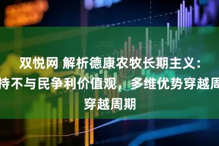 双悦网 解析德康农牧长期主义：坚持不与民争利价值观，多维优势穿越周期