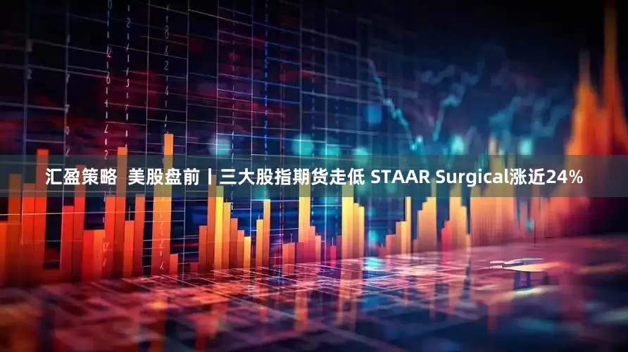 汇盈策略  美股盘前丨三大股指期货走低 STAAR Surgical涨近24%